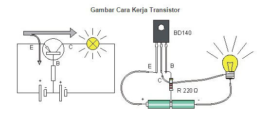 Cara mencari persamaan Transistor